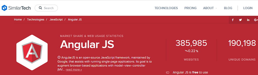 Angular JS tech