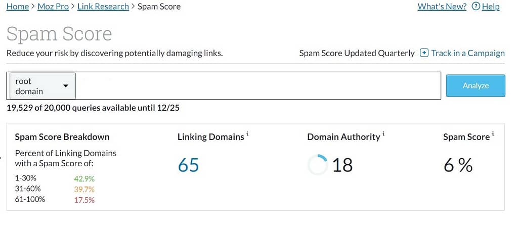 Moz Spam Score
